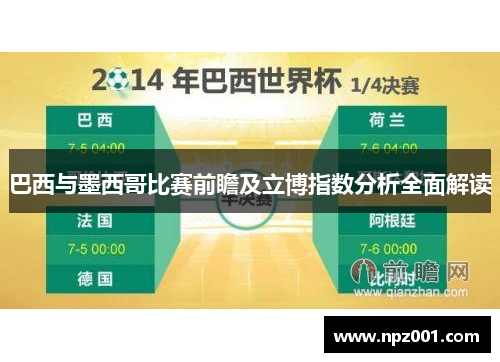 巴西与墨西哥比赛前瞻及立博指数分析全面解读