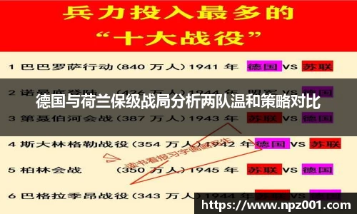 德国与荷兰保级战局分析两队温和策略对比