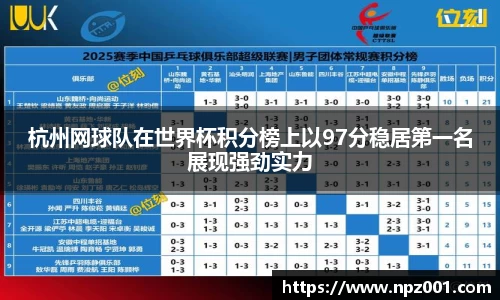 杭州网球队在世界杯积分榜上以97分稳居第一名展现强劲实力