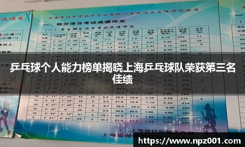 乒乓球个人能力榜单揭晓上海乒乓球队荣获第三名佳绩