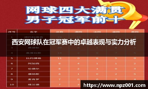 西安网球队在冠军赛中的卓越表现与实力分析