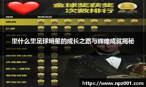里什么里足球明星的成长之路与辉煌成就揭秘